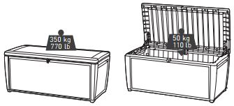 Sumatra Deck Box Weight Capacity