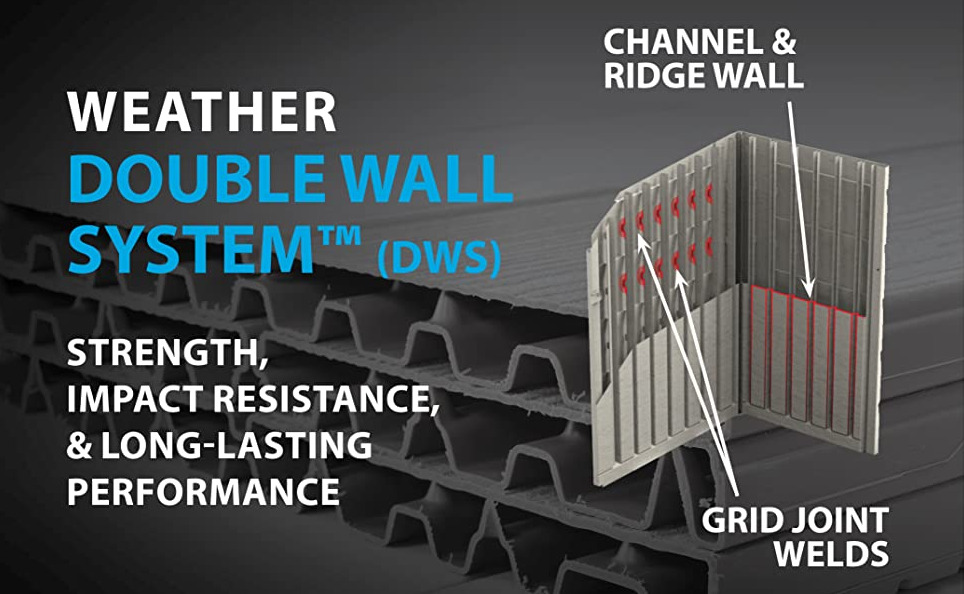 Double Wall System for Added Strength